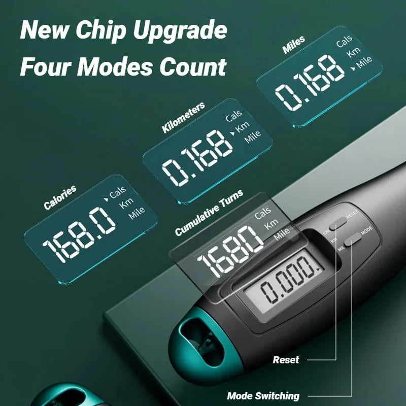 Adjustable Speed Jump Rope