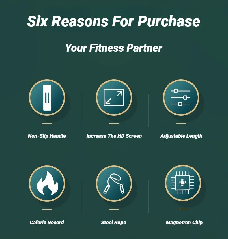 Adjustable Speed Jump Rope