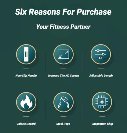 Adjustable Speed Jump Rope