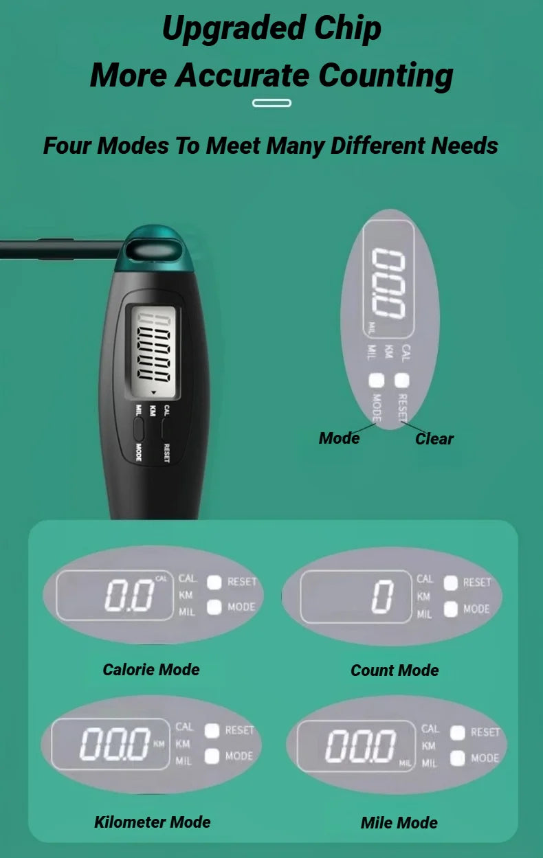 Adjustable Speed Jump Rope