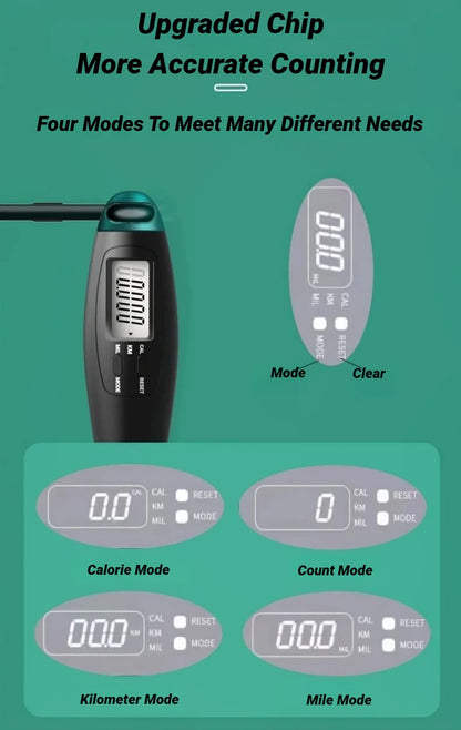 Adjustable Speed Jump Rope